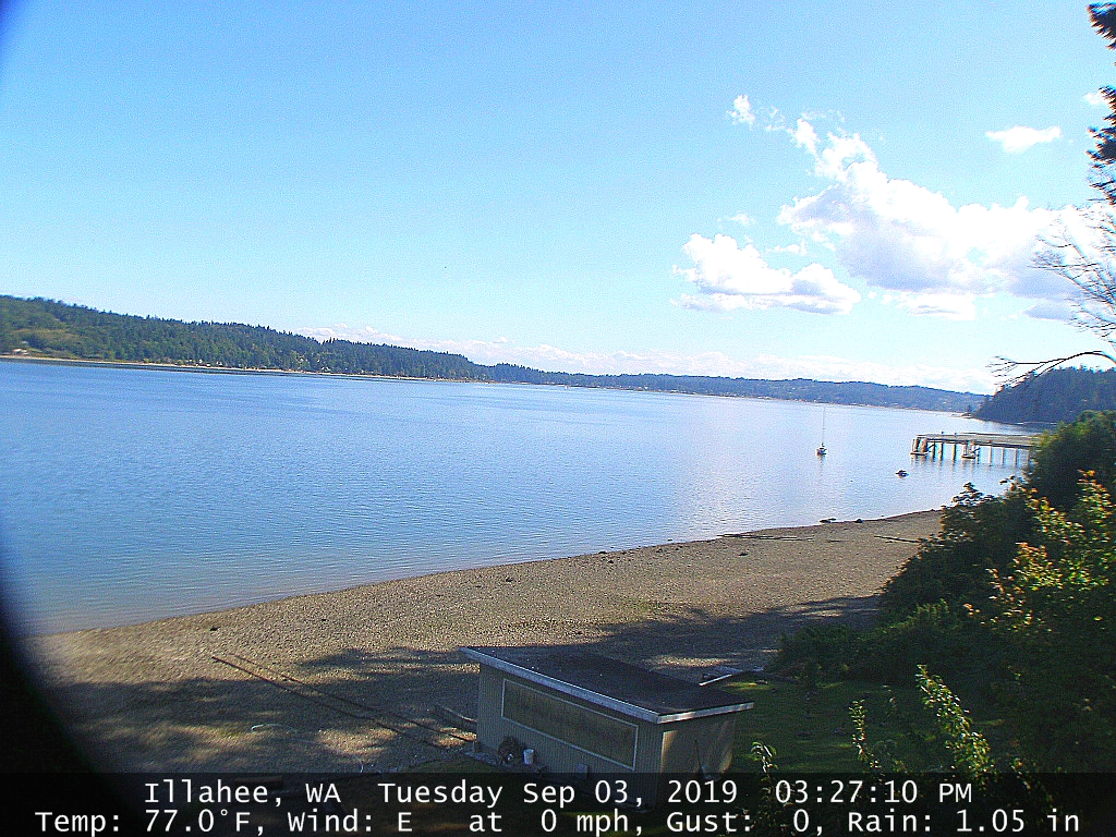 Webcam Latest - Sea - HD Wallpaper 