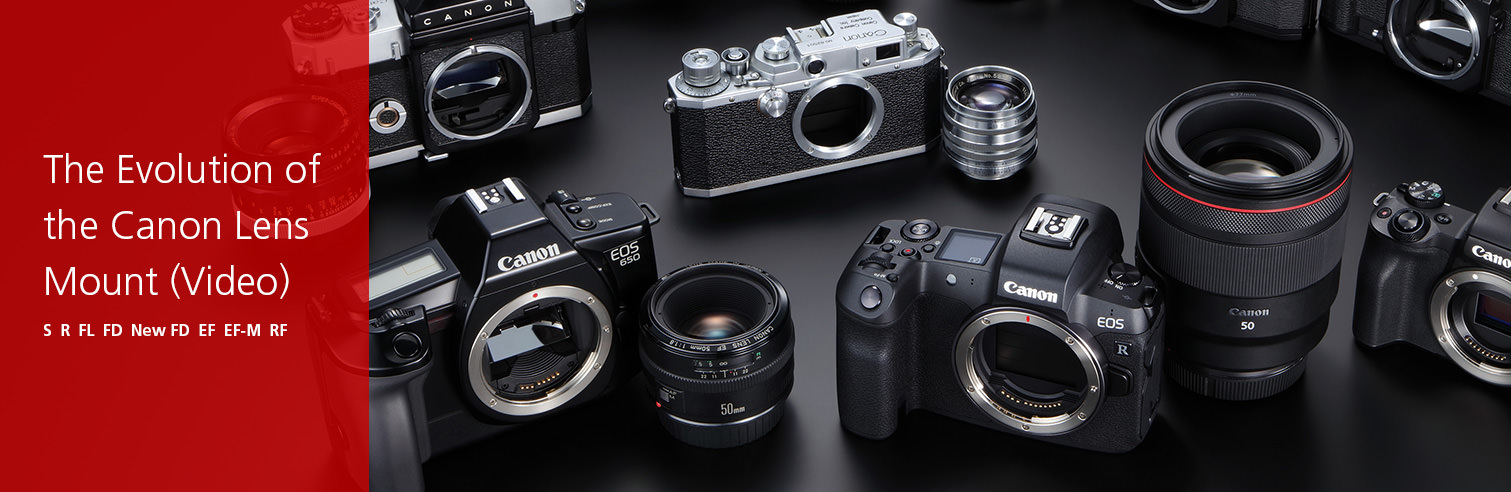 Mirrorless Interchangeable-lens Camera - HD Wallpaper 