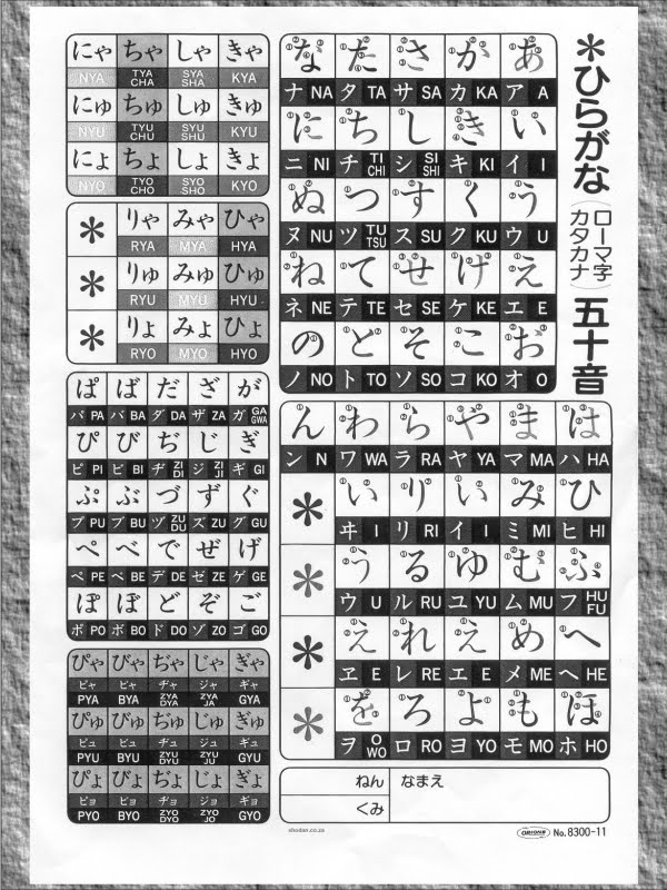 Achievements Of Japan - HD Wallpaper 