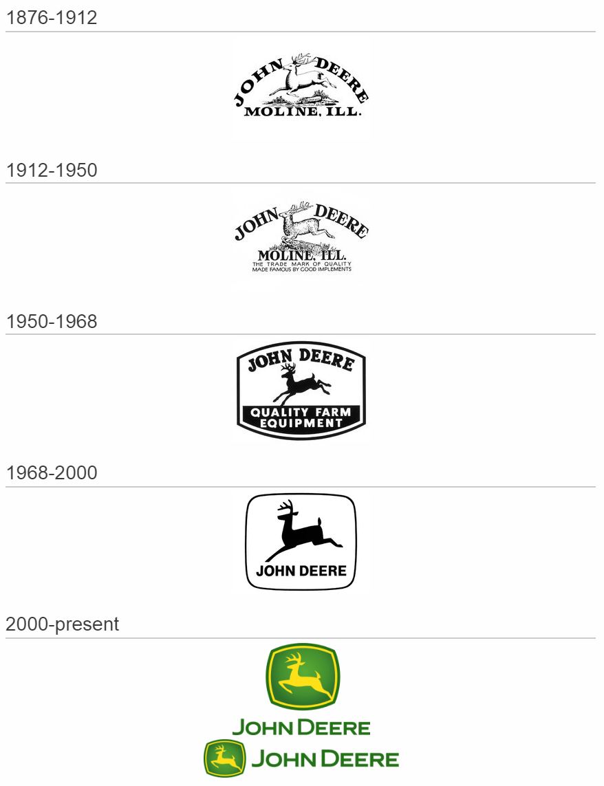 John Deere Logo Hostory - John Deere - HD Wallpaper 