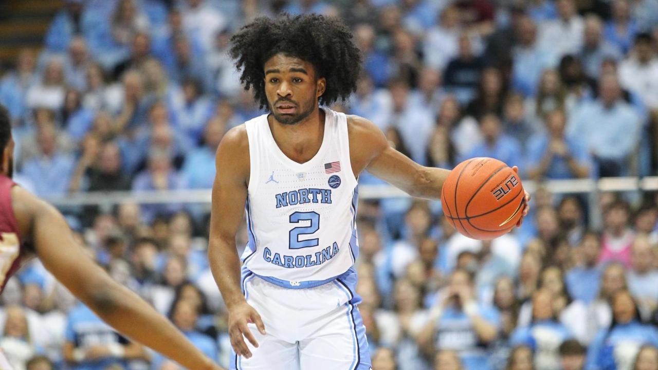 Basketball Moves - HD Wallpaper 