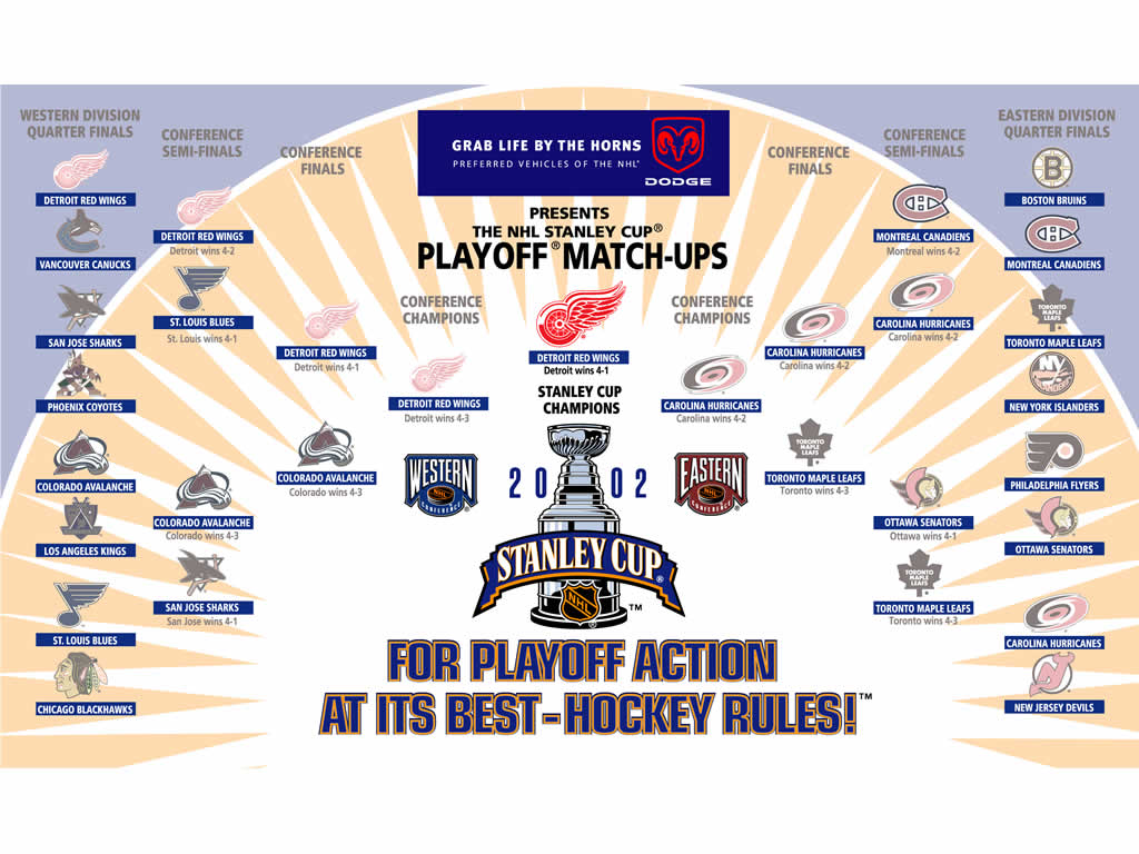 Stanley Cup Playoffs 2002 Bracket - HD Wallpaper 