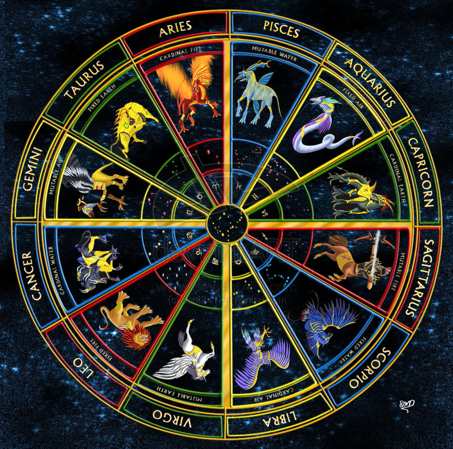 Zodiac Pics, Artistic Collection - Ethiopian Zodiac Signs - HD Wallpaper 