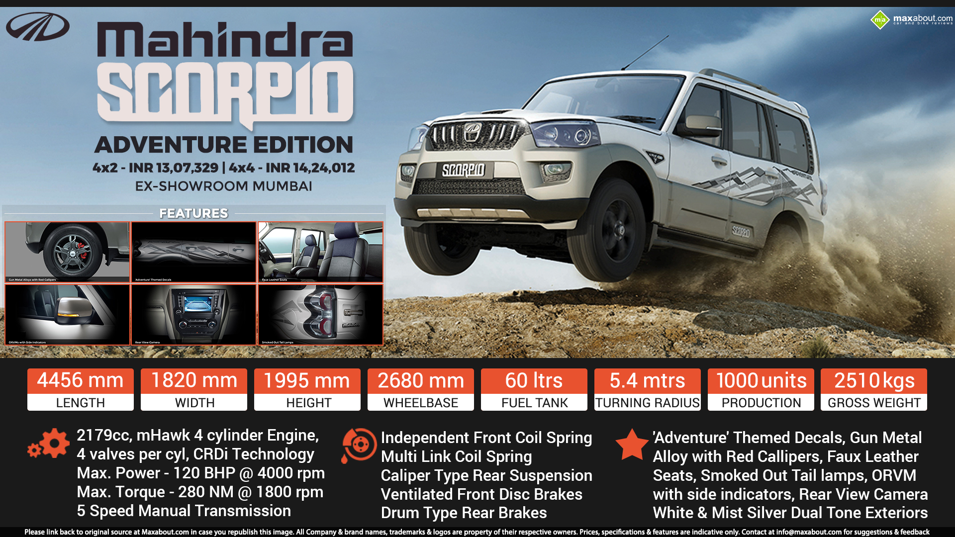 Car Infographics Image - HD Wallpaper 