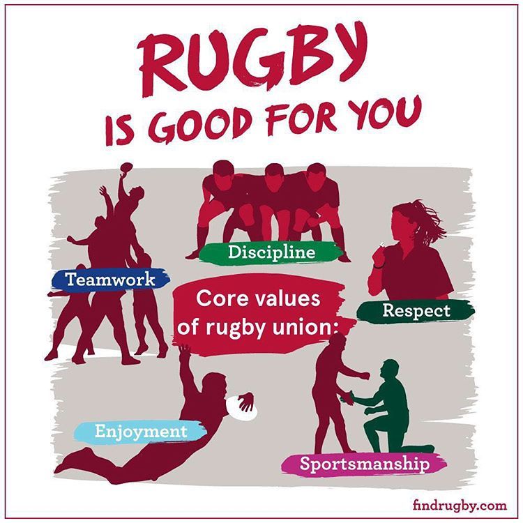 Rugby Core Values Poster - HD Wallpaper 