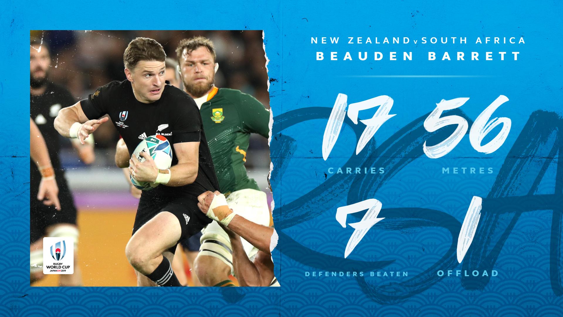 23 New Zealand Rugby - HD Wallpaper 