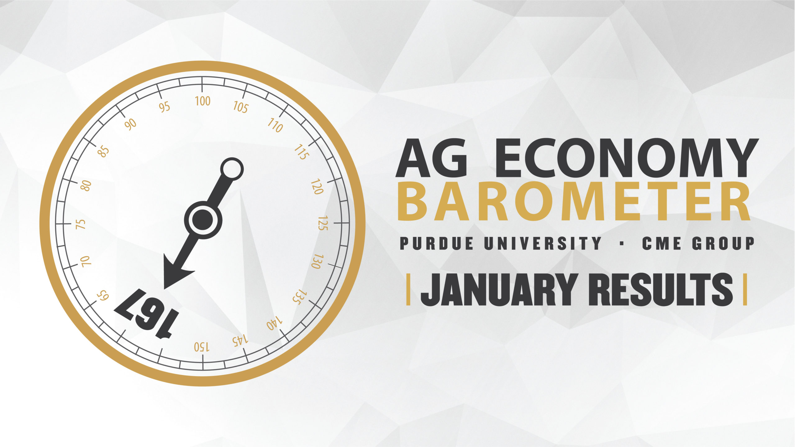 Ag Economy Barometer Widget January Gauge 2560x1440 Wallpaper