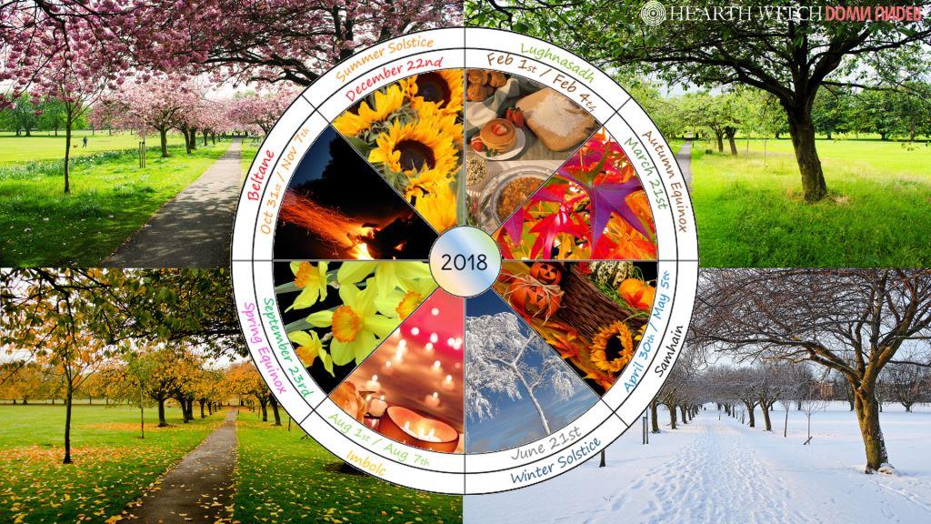2018 Pagan Festivals, Southern Hemisphere - Pagan Wheel Of The Year - HD Wallpaper 
