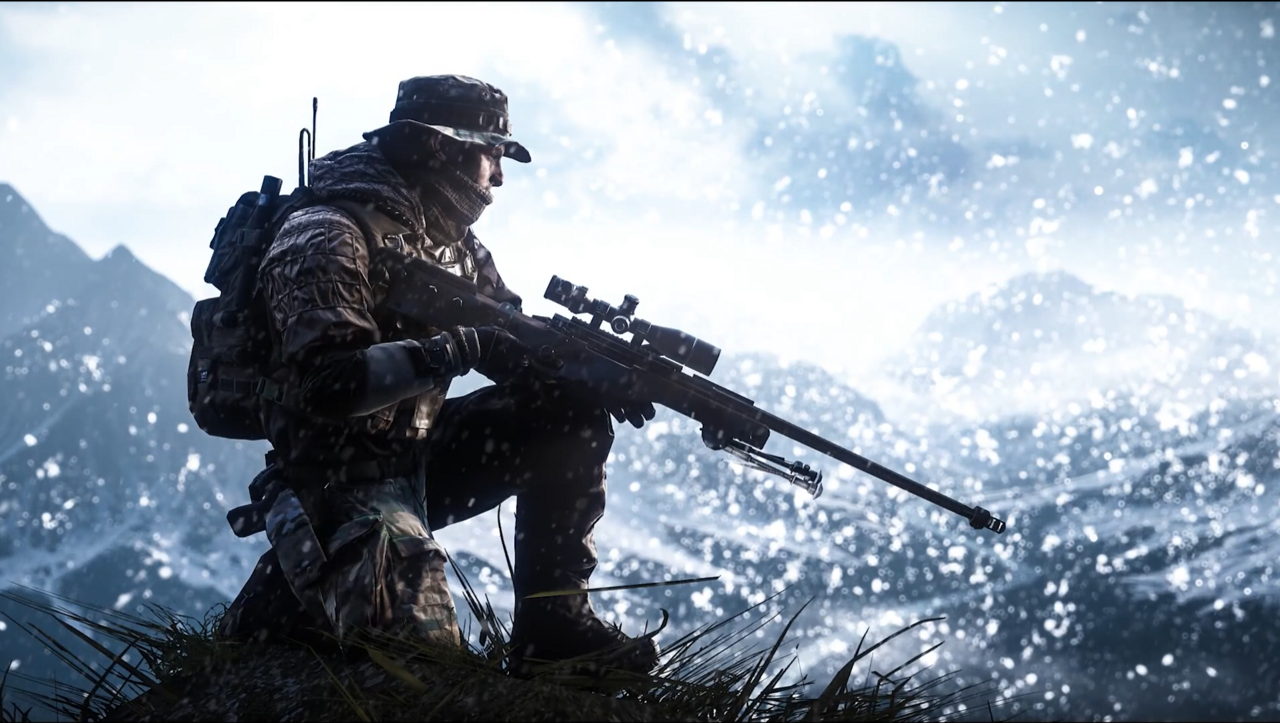 Ssswolf Sniper
