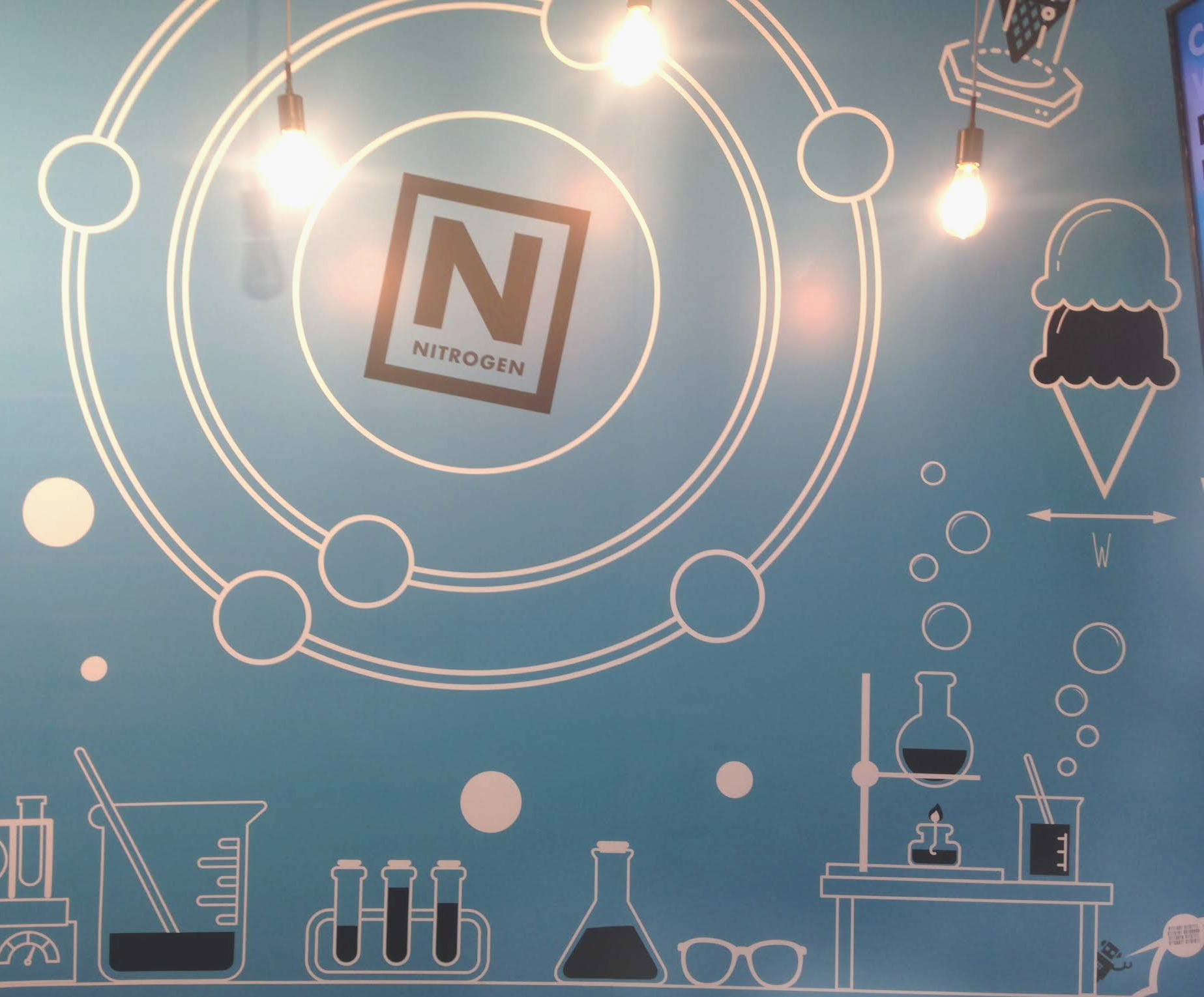 Brain Freeze Ice Cream Store Wallpaper Detail - Pdf Nitrogen Ice Cream - HD Wallpaper 