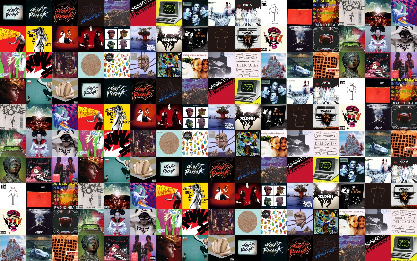 Album Daft Punk Human After All - HD Wallpaper 