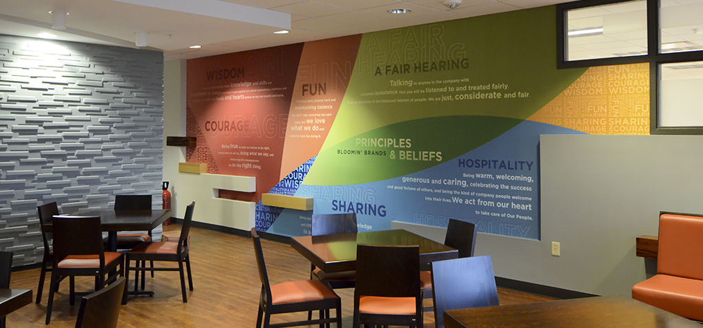 Custom Printed Wallpaper - Interior Design - HD Wallpaper 