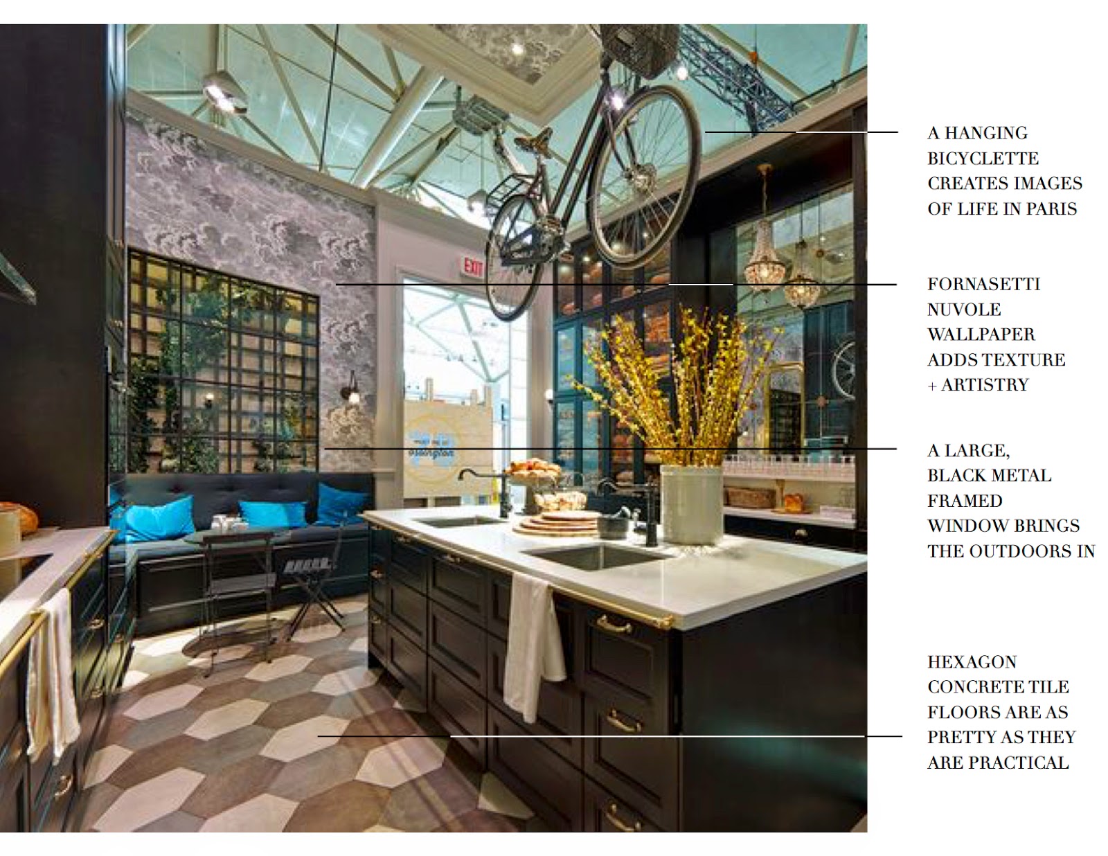 Cole And Son Kitchen 1600x1236 Wallpaper teahub.io