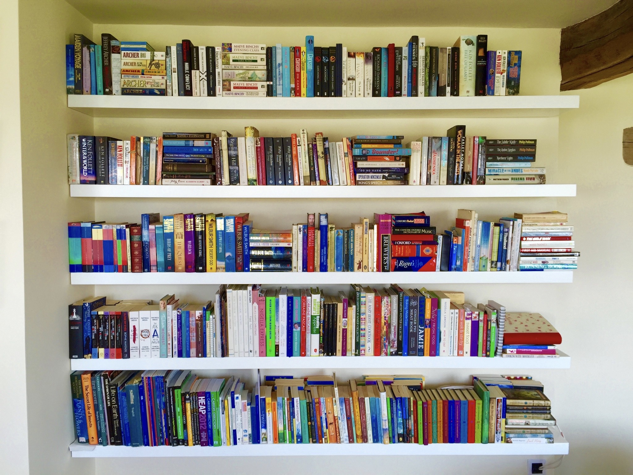 White Floating Shelves, Books As Floating Shelves