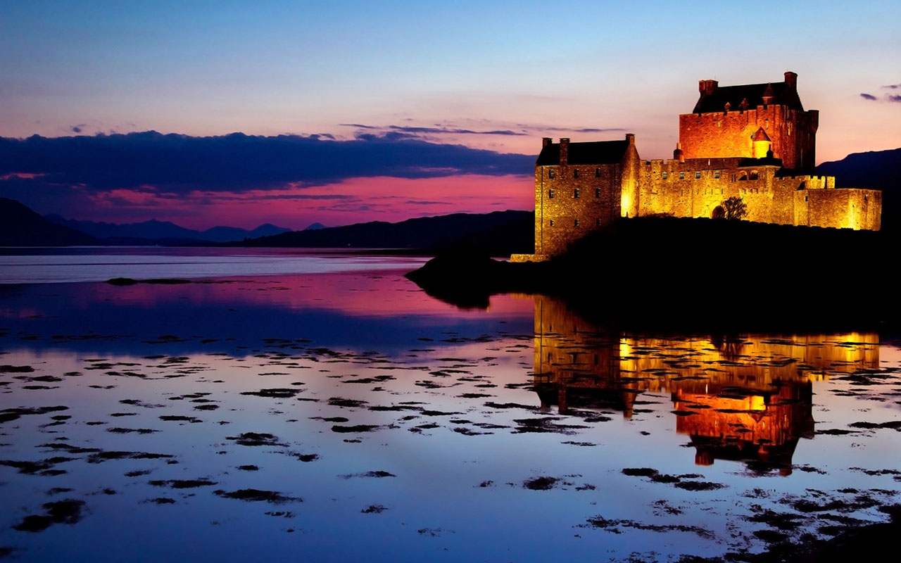 Trading Forex From Europe - Scottish Sunsets - HD Wallpaper 