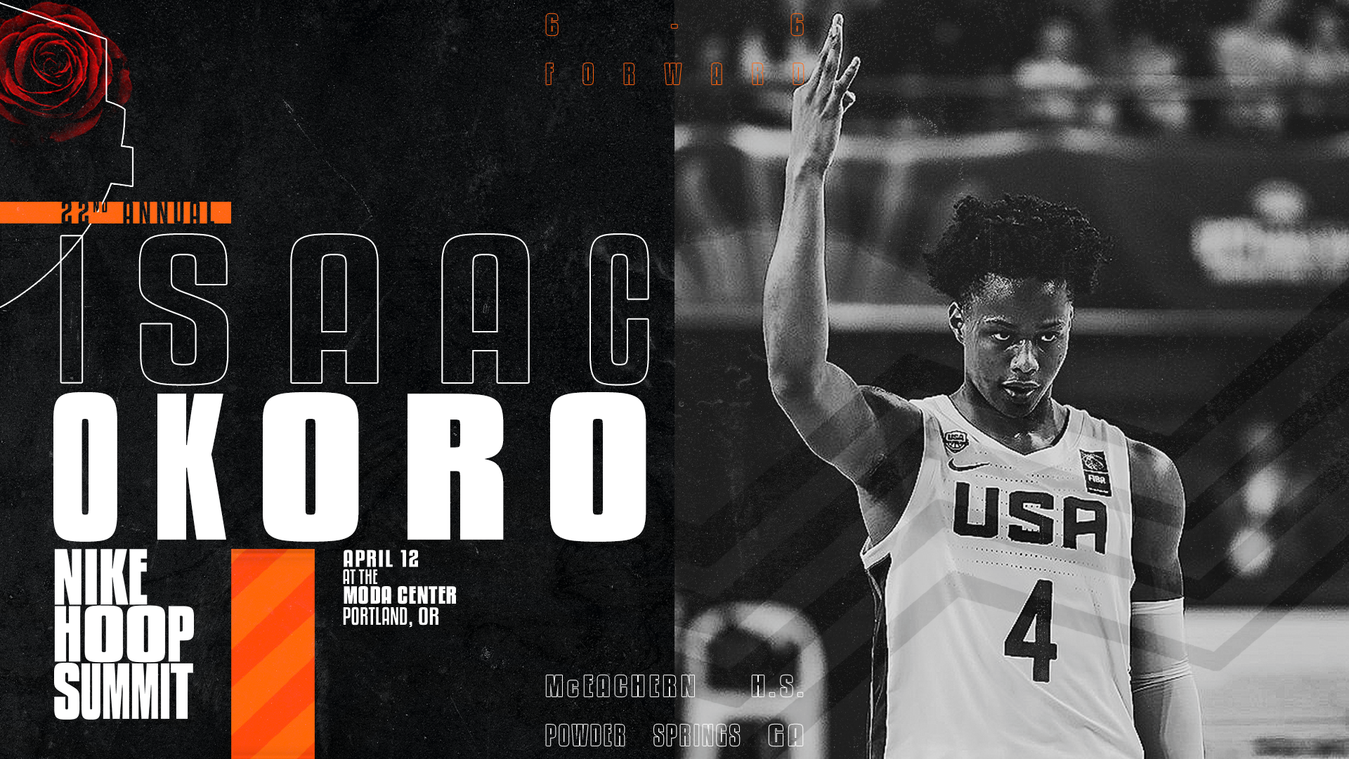 Isaac Okoro - Player - HD Wallpaper 