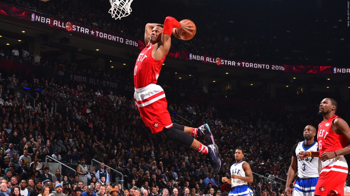 2016 Nba All Star Game 1200x672 Wallpaper teahub.io