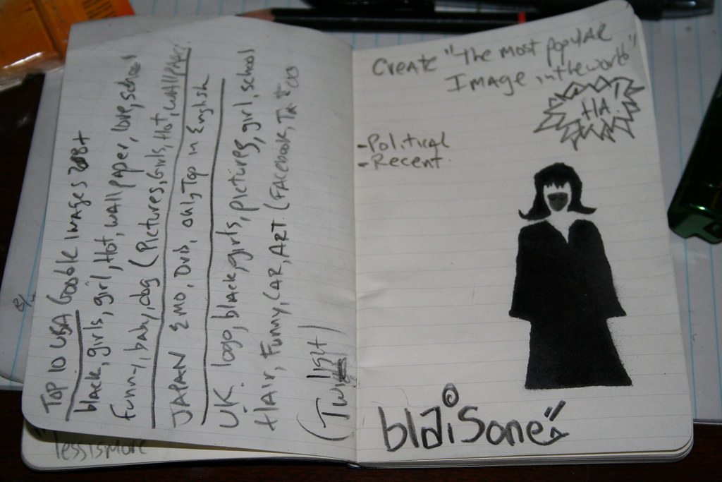 The Most Popular Image In The World Would Have To Be - Document - HD Wallpaper 