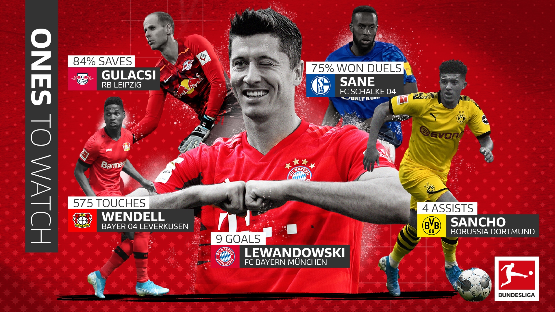 Bundesliga 2019 20 1920x1080 Wallpaper teahub.io