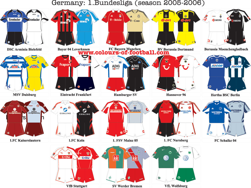 Wallpaper Cof - Bundesliga Kits 2005 06 - HD Wallpaper 