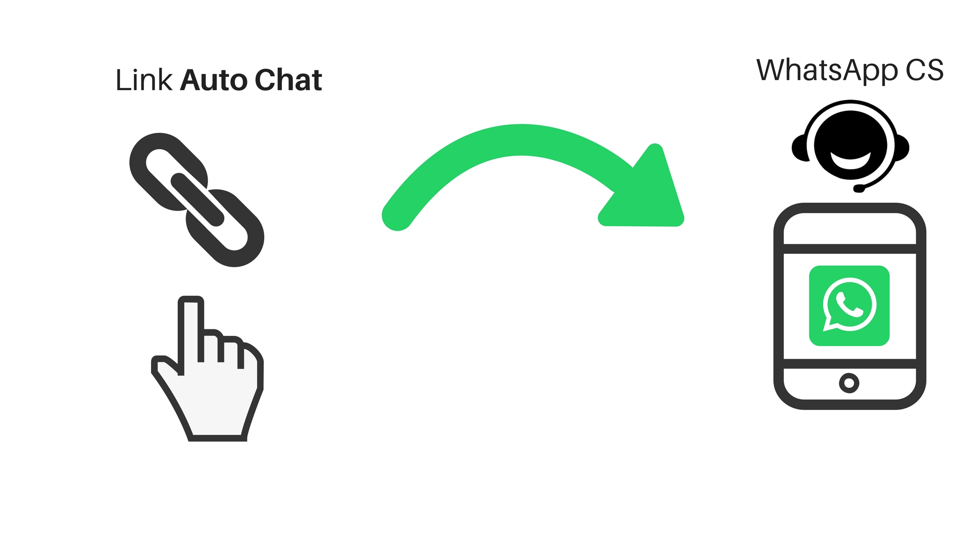 Mobile Phone - HD Wallpaper 