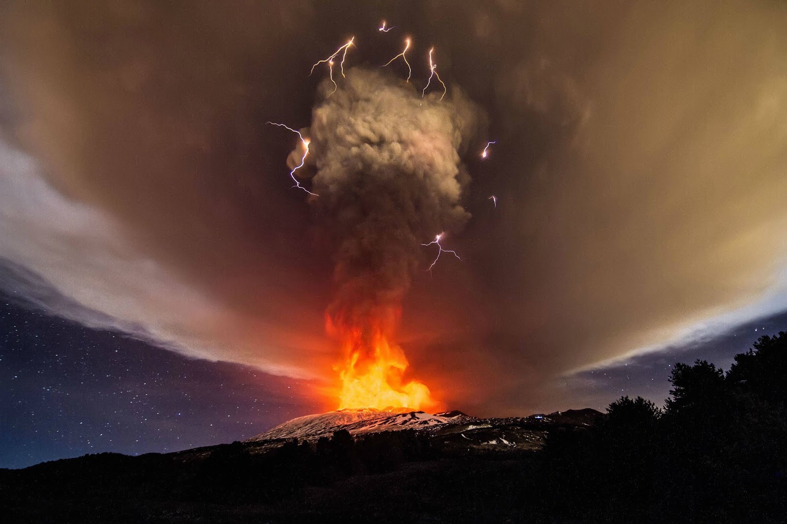 Best Desktop Wallpaper - Mount Etna Volcanic Eruptions - HD Wallpaper 