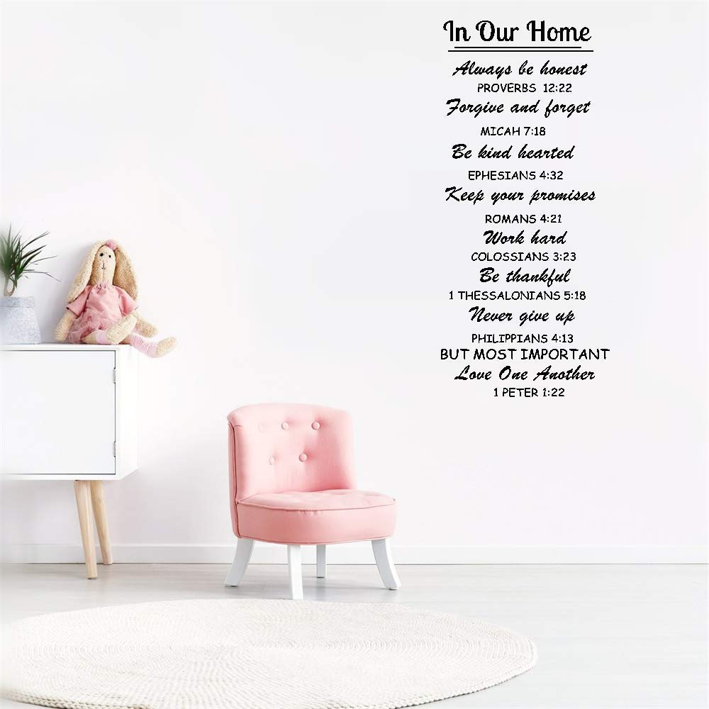 Life Is An Experiment Test Your Hypothesis - HD Wallpaper 