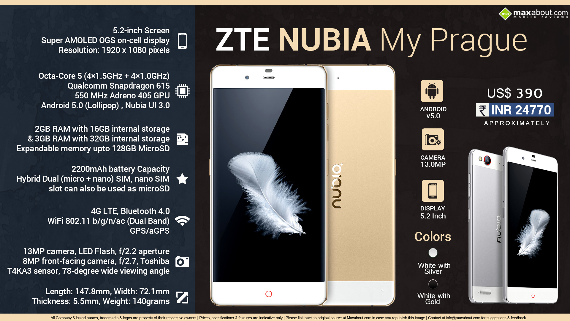 Mobile Phone Infographics Image - HD Wallpaper 