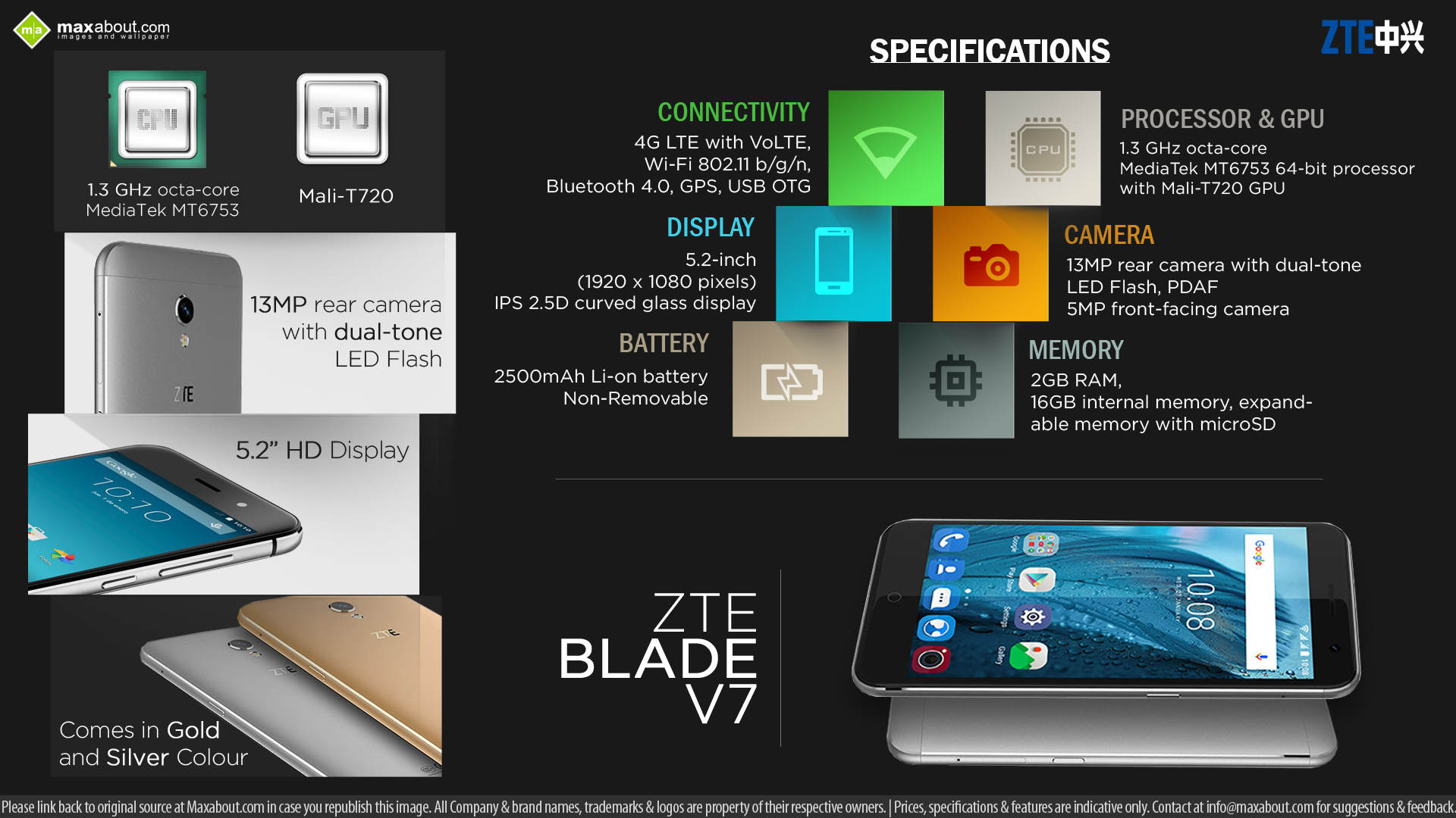 Mobile Phone Infographics Image - HD Wallpaper 