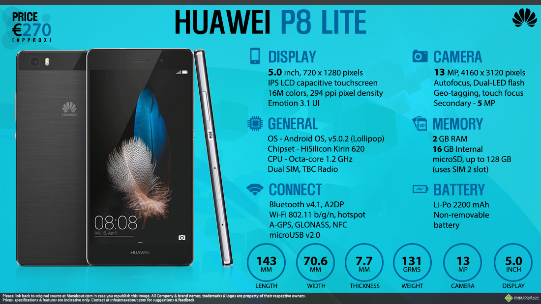 Mobile Phone Infographics Image - Smartphone - HD Wallpaper 