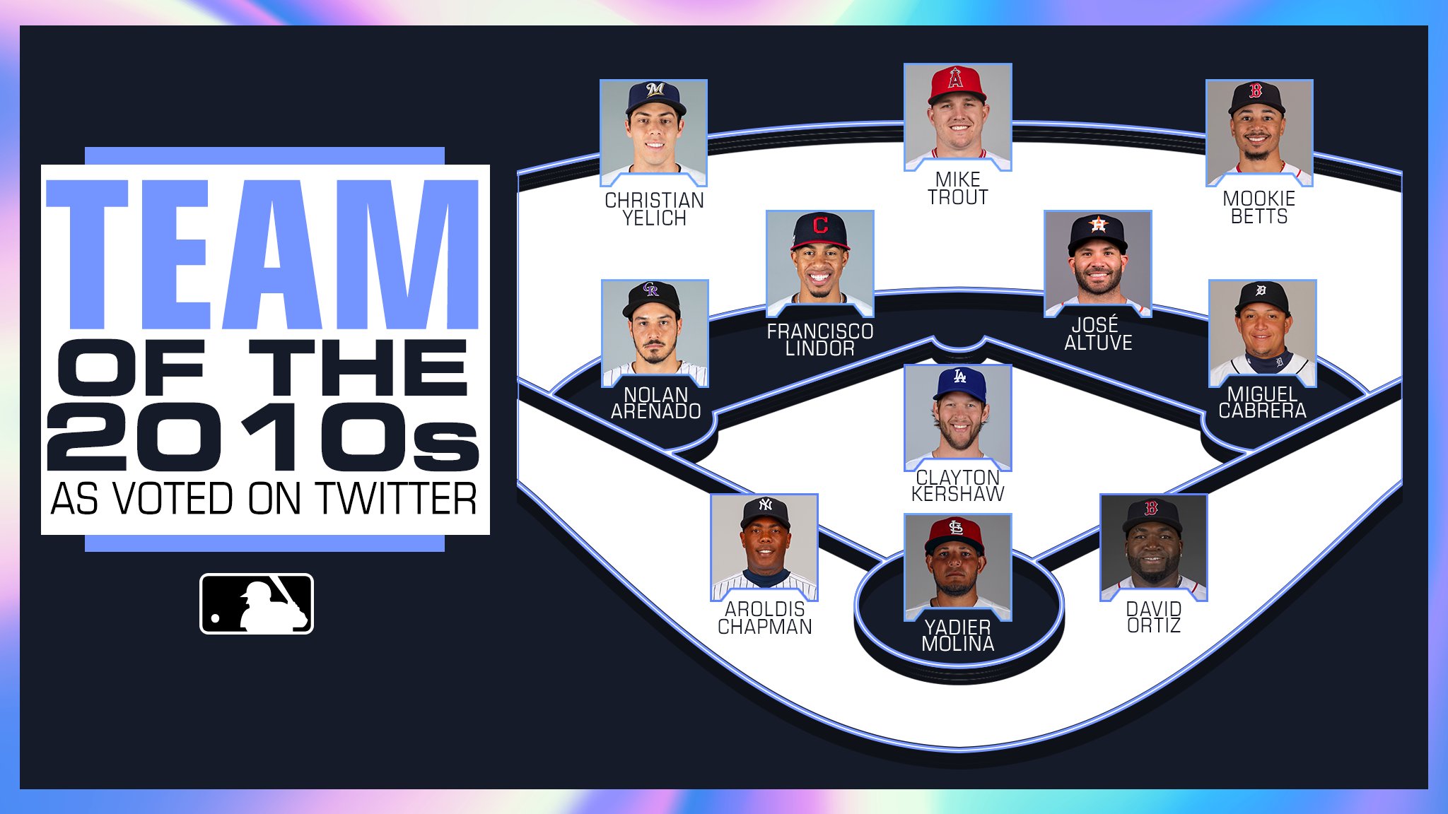 American Sports - HD Wallpaper 