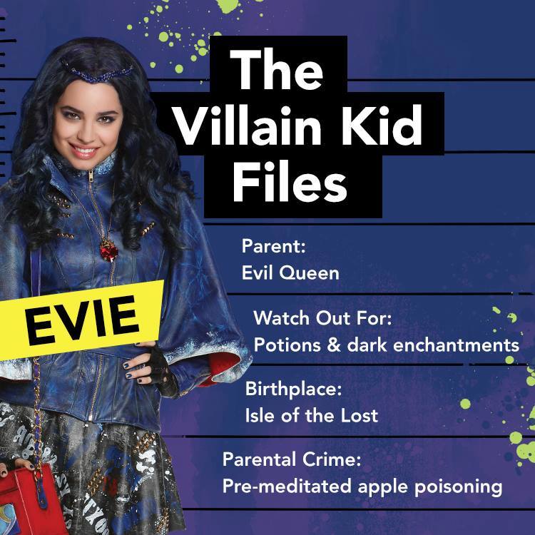 Evie From Descendants Wallpaper-61l36p7 - Meaning Of Vk In Descendants - HD Wallpaper 