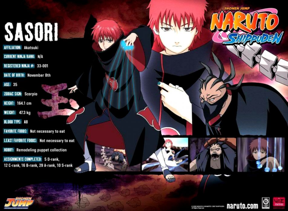 Naruto Shippuden Wallpapers Hd - Naruto Character Info - HD Wallpaper 