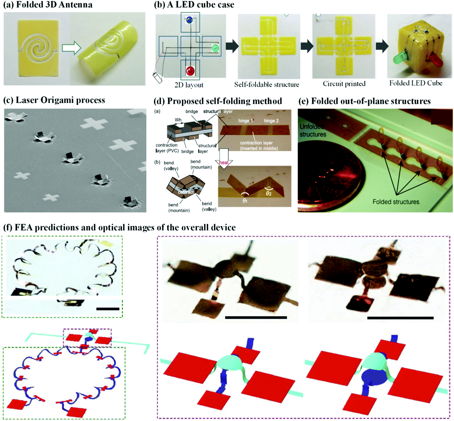 Graphic Design - HD Wallpaper 