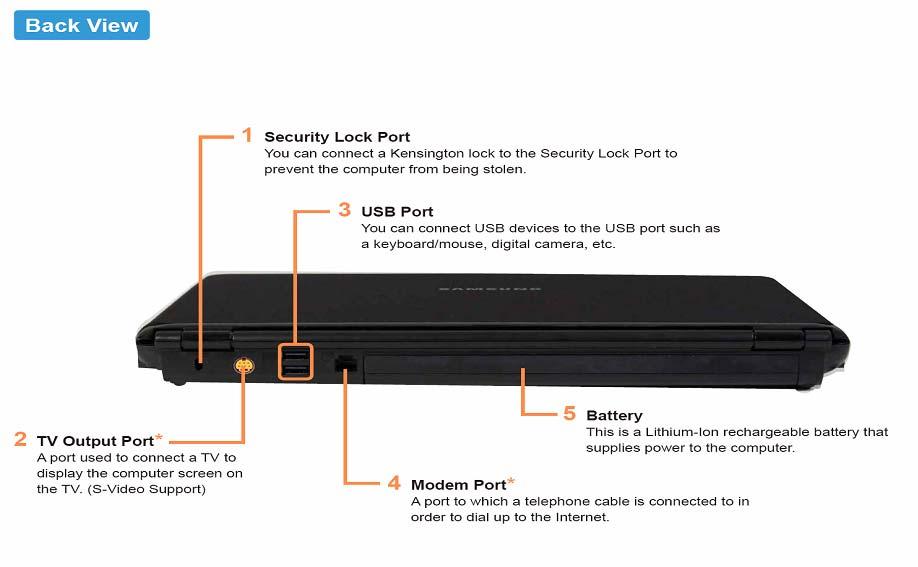 Video Game Console - HD Wallpaper 