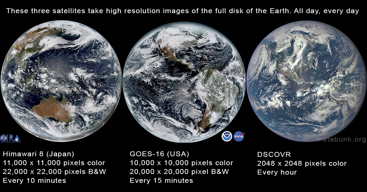 Japanese Satellite 22 000 Miles Away - HD Wallpaper 