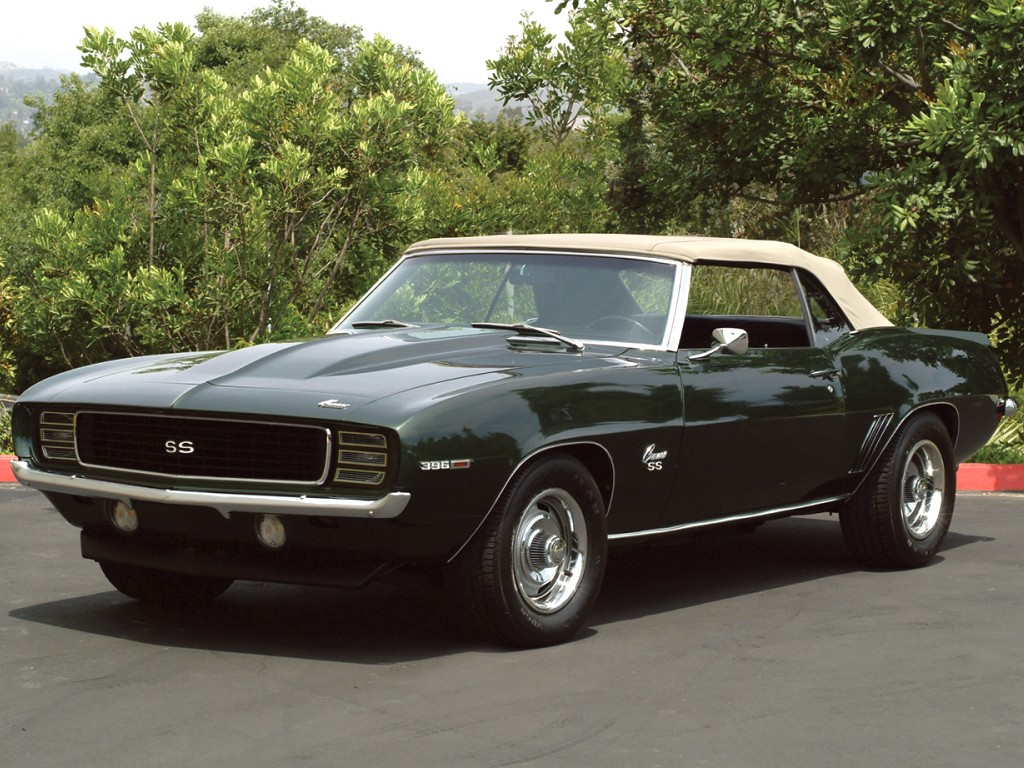 1969 Camaro Ss - HD Wallpaper 