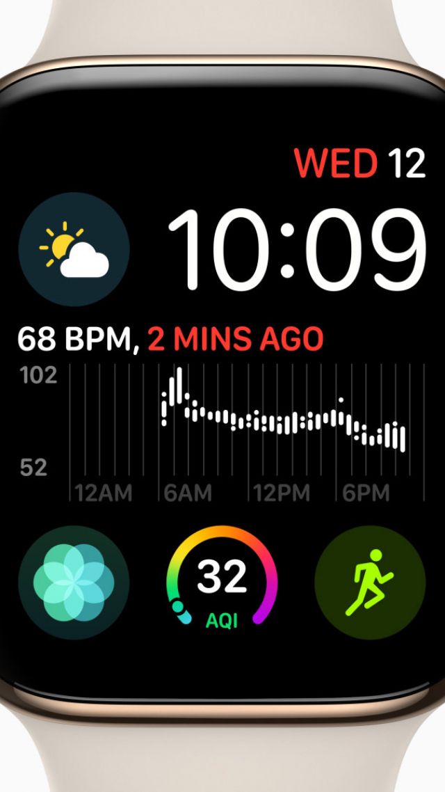 Apple Watch Aqi Complication - HD Wallpaper 