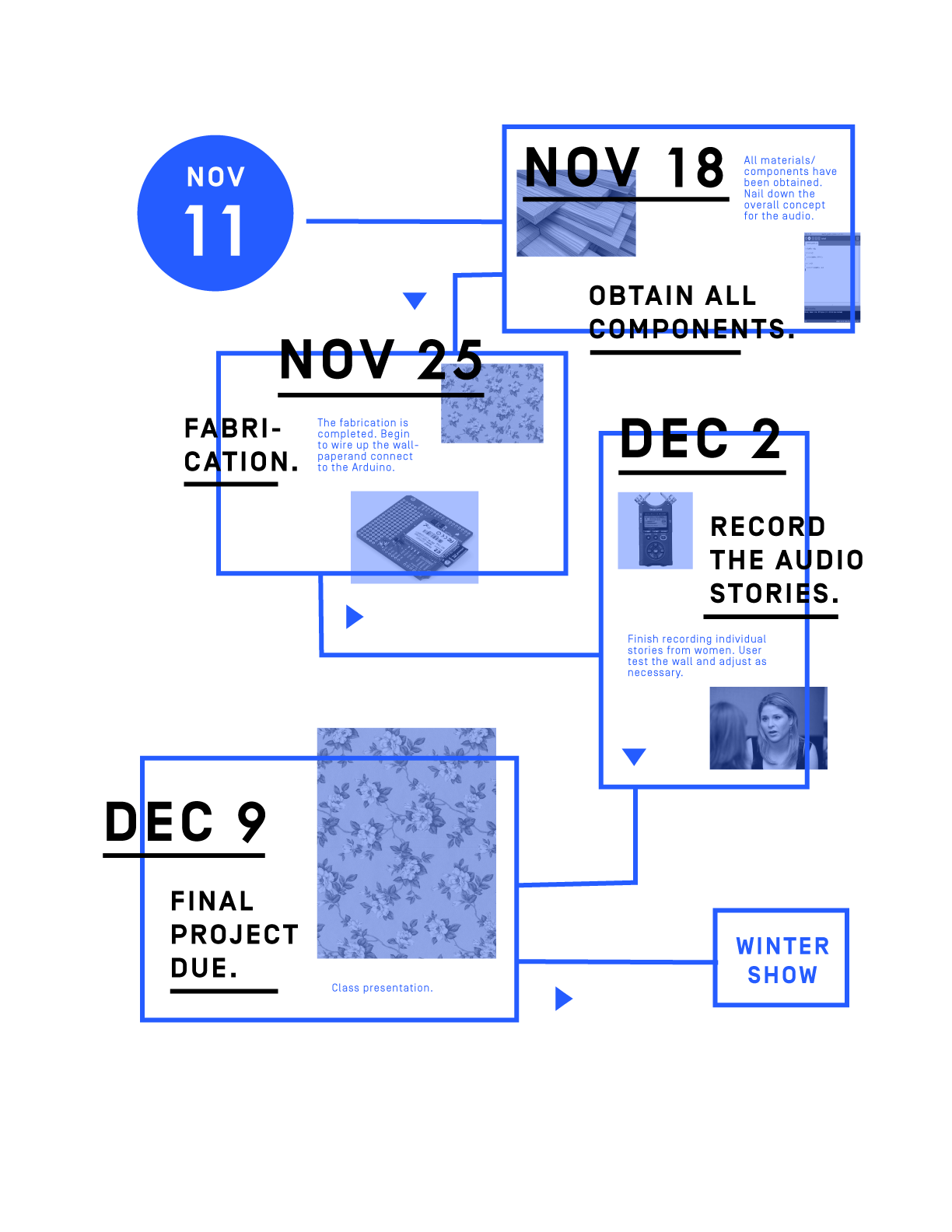 Yellow Wallpaper Timeline 1224x1584 Wallpaper teahub.io