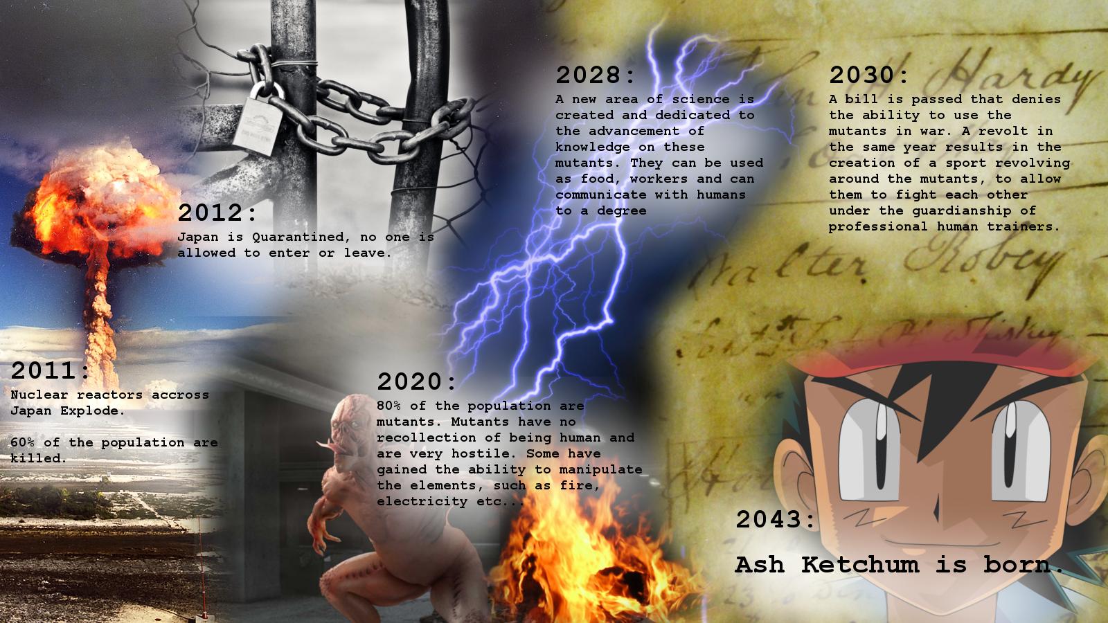 History Wallpaper Timeline - HD Wallpaper 