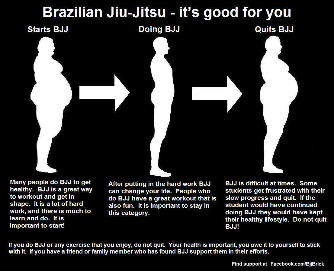 Bjj Wallpaper Desktop - Bjj Quotes - 1106x899 Wallpaper Bjj Wallpaper Desktop - Bjj Quotes - 1106x899 Wallpaper