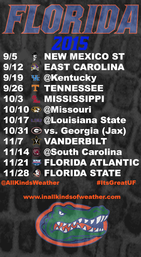 Screen Shot 2015 06 10 At - Florida Gators - HD Wallpaper 