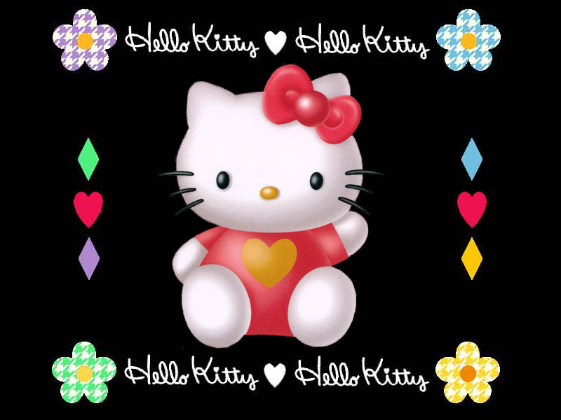 Hello Kitty - HD Wallpaper 
