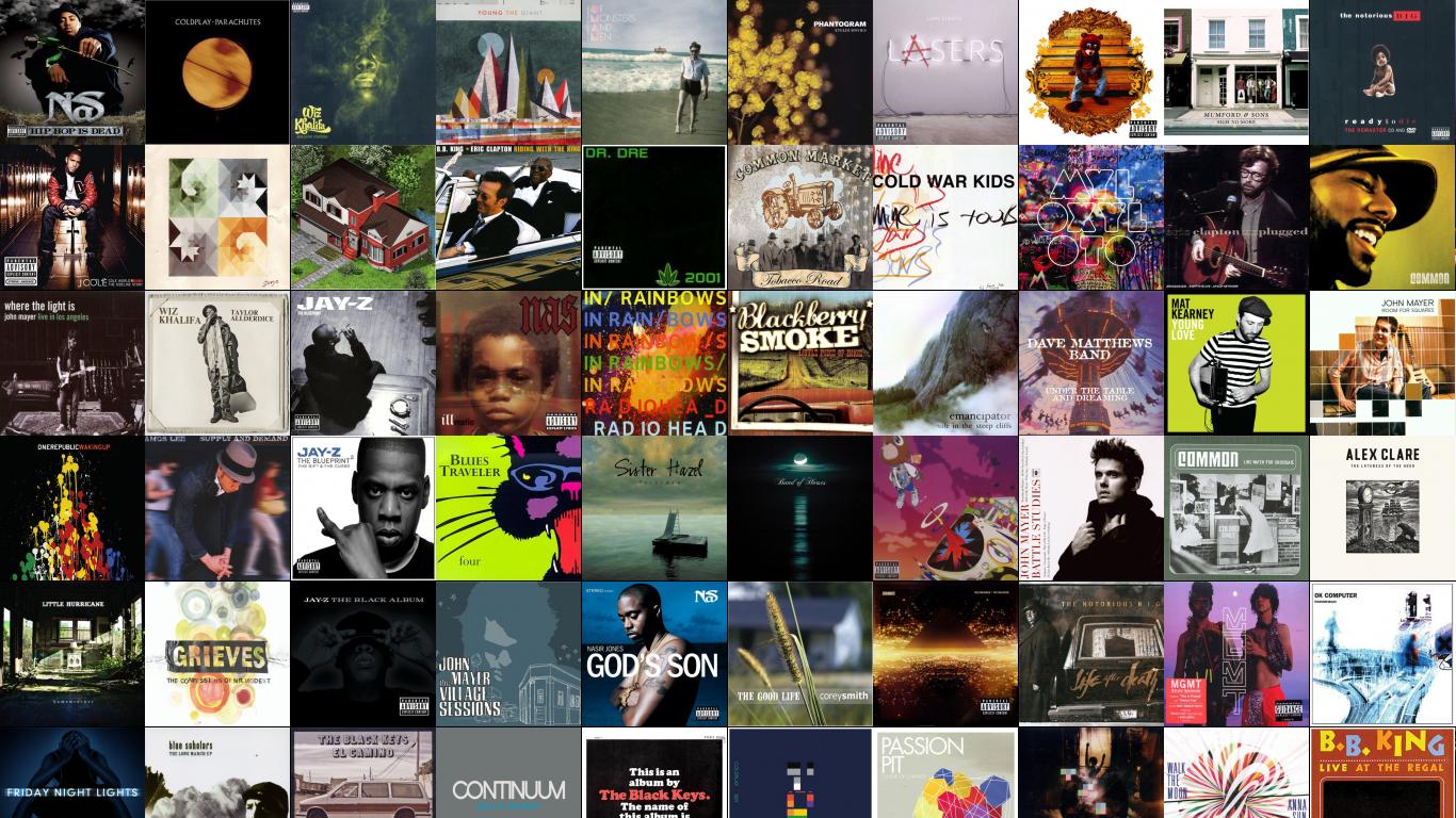 Hip Hop Albums - HD Wallpaper 