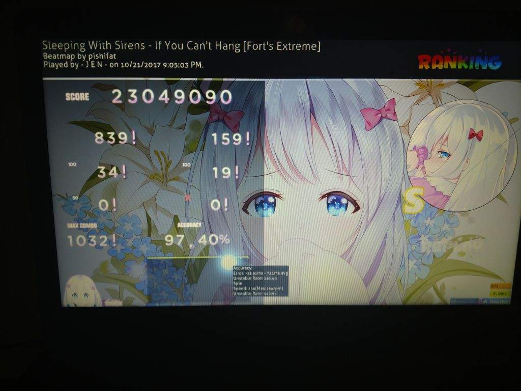 User Uploaded Image - Display Device - HD Wallpaper 