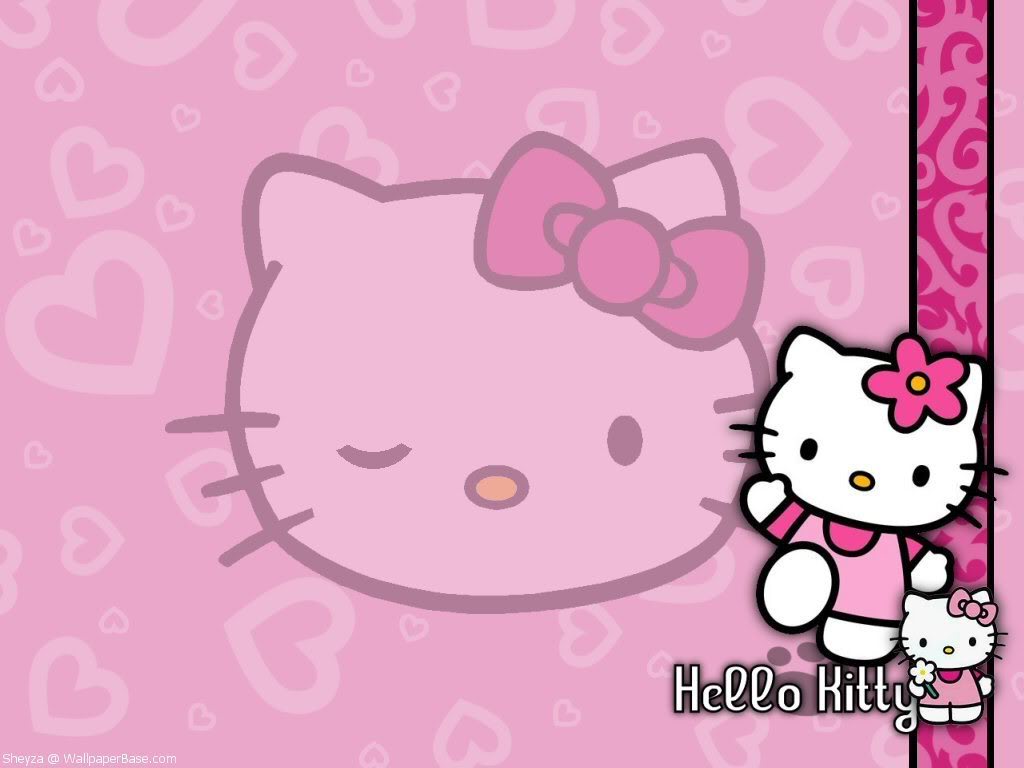 Birthday Hello Kitty Background Hd - HD Wallpaper 