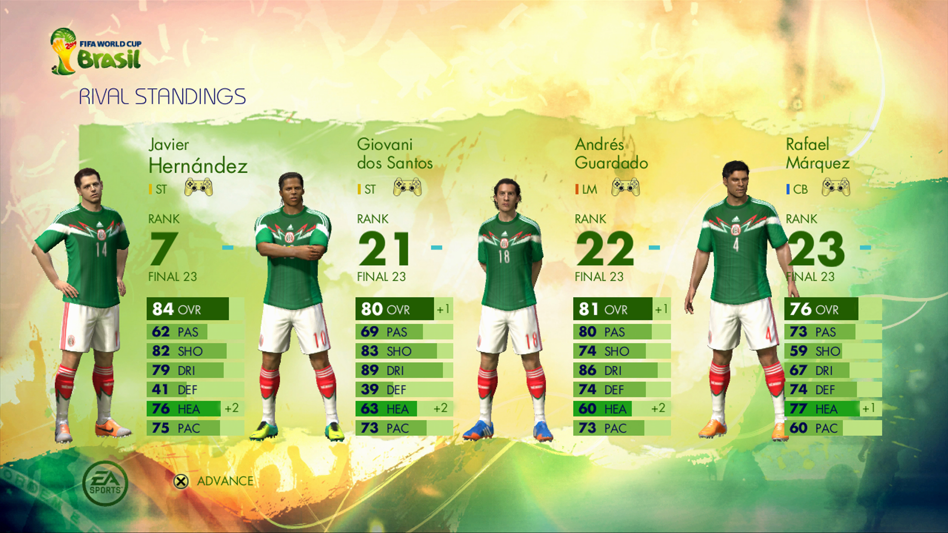 Fifa World Cup Mode - HD Wallpaper 