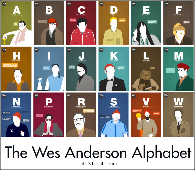 Wes Anderson Alphabet Posters - Wes Anderson Alphabet Poster - HD Wallpaper 