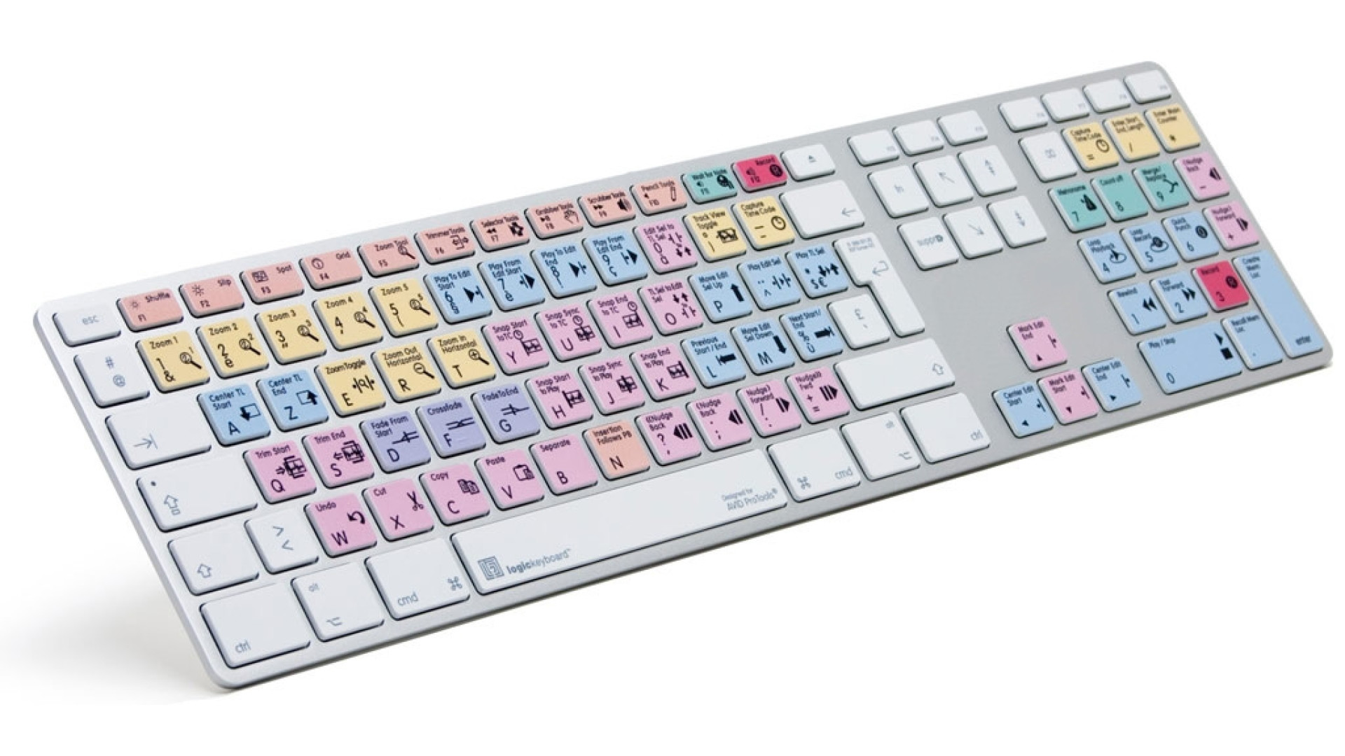 Клавиатура Для Premiere Pro - HD Wallpaper 