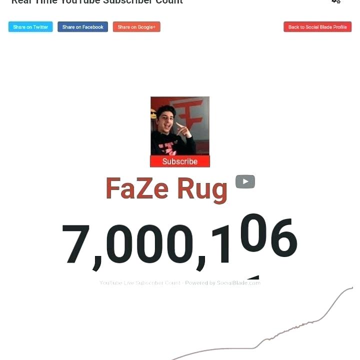 Faze Rug Live Subscriber Count Faze Rug Live Subscriber - Website - HD Wallpaper 